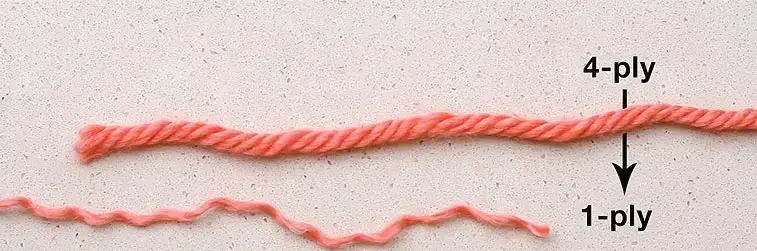 Untwisting yarn to a one-ply