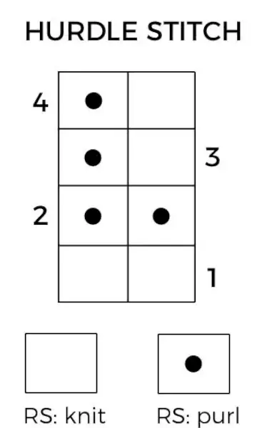 hurdle stitch knitting chart
