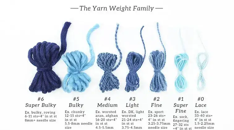 yarn weight chart