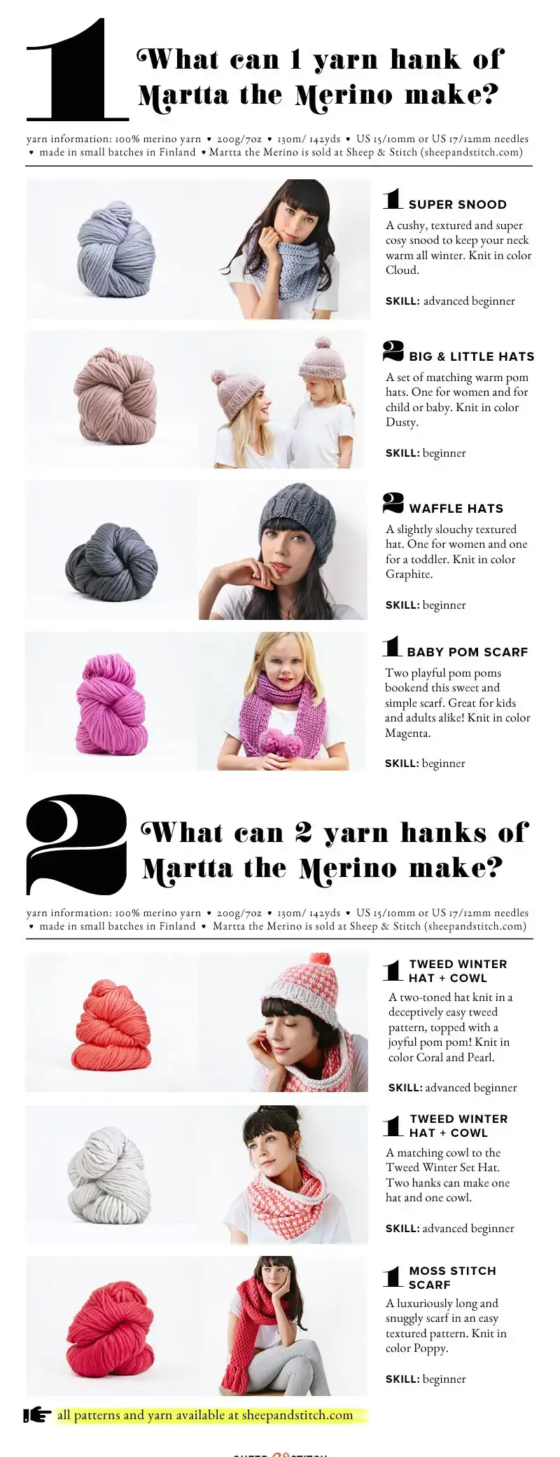 ¿Qué se puede hacer con 1 ovillo de Martta la Merino?