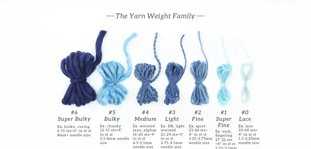 yarn weight chart