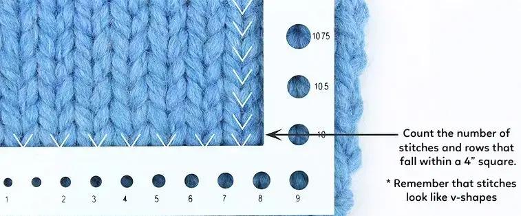 knitting gauge measure