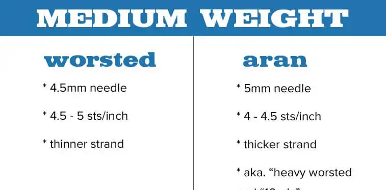 worsted-vs-aran-yarn