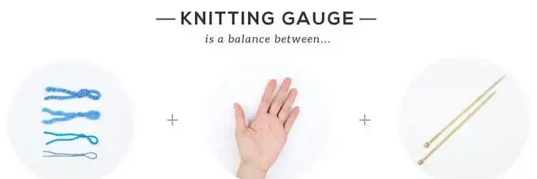 what is knitting gauge
