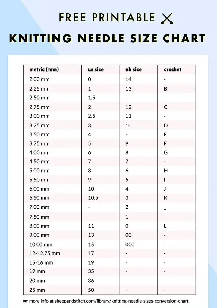 knitting needle sizes conversion chart free printable